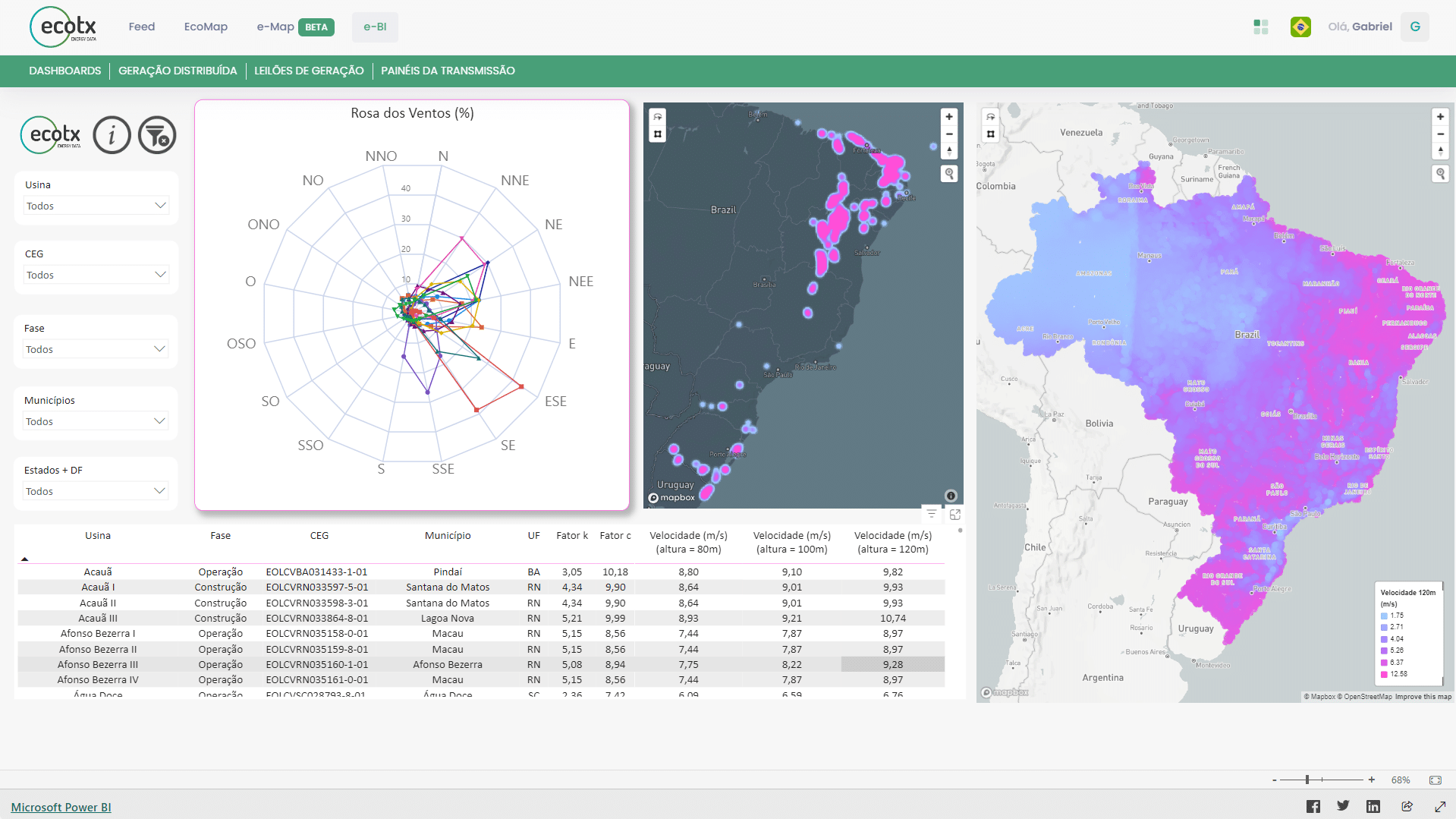 Projetos EOL / Atlas do Potencial Eólico